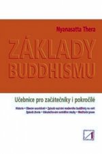 ZÁKLADY BUDDHISMU