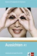Aussichten