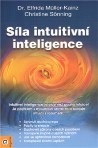 Síla intuitivní inteligence