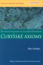CURYŠSKÉ AXIOMY