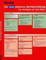 Die neue deutsche Rechschreibung Rechtschreibtabelle