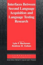 Interfaces between Second Language Acquisition and Language Testing Research