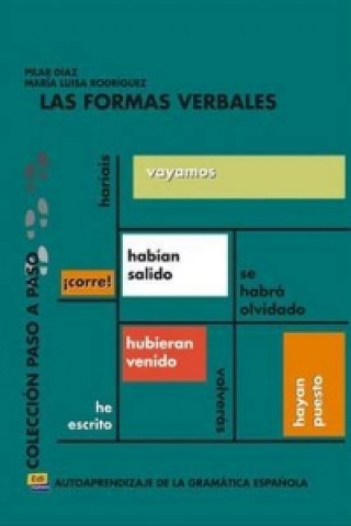 Las formas verbales