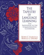 Tapestry of Language Learning