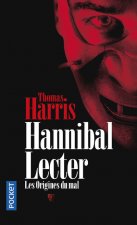 HANNIBAL LECTER