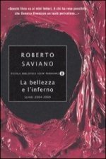 La bellezza e l'inferno