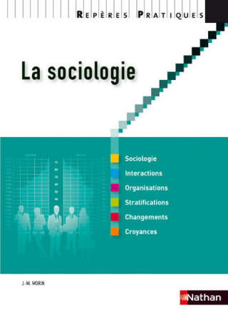 Reperes: LA SOCIOLOGIE