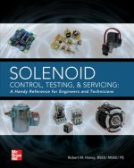 Solenoid Control, Testing, and Servicing