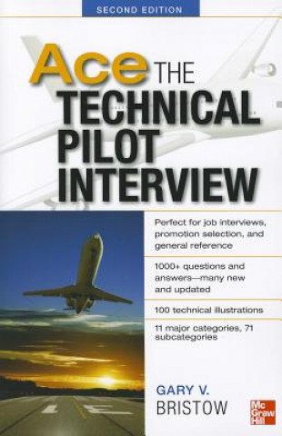 Ace The Technical Pilot Interview