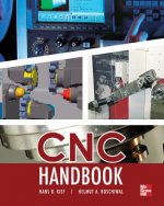 CNC Handbook