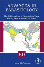 Epidemiology of Plasmodium Vivax: History, Hiatus and Hubris