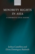 Minority Rights in Asia