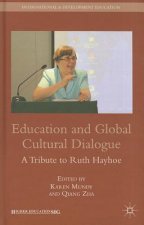 Education and Global Cultural Dialogue