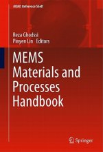 MEMS Materials and Processes Handbook