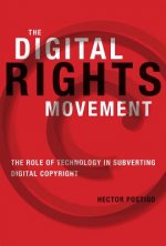 Digital Rights Movement