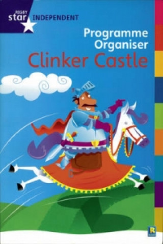 Clinker Castle: Programme Organiser
