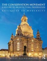 Conservation Movement: A History of Architectural Preservation