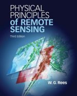 Physical Principles of Remote Sensing