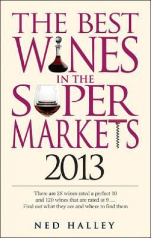 Best Wines in the Supermarkets