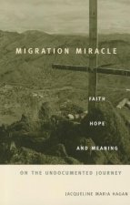 Migration Miracle