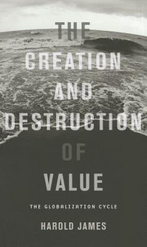 Creation and Destruction of Value