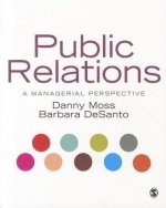 Public Relations