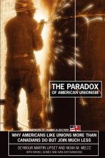 Paradox of American Unionism