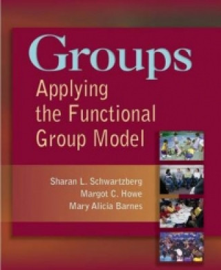 Groups