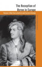 Reception of Byron in Europe