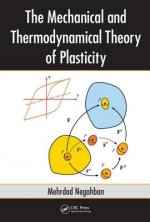 Mechanical and Thermodynamical Theory of Plasticity