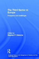 Third Sector in Europe