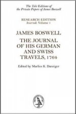 James Boswell