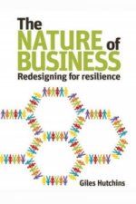 Nature of Business
