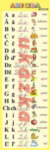 Zďż˝loďż˝ka - Abeceda