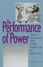 Performance of Power