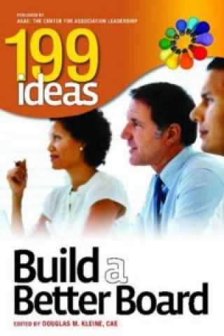 199 Ideas
