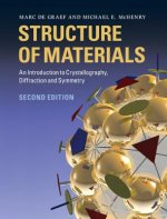 Structure of Materials