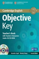 Objective