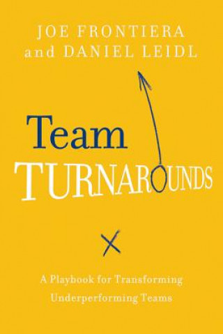 Team Turnarounds