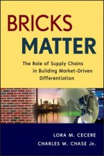 Bricks Matter - The Role of Supply Chains in Building Market - Driven Differentiation