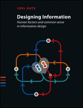 Designing Information - Human Factors and Common Sense in Information Design