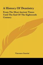 History of Dentistry