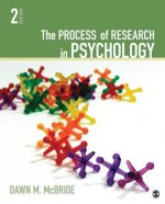 Process of Research in Psychology