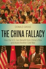 China Fallacy