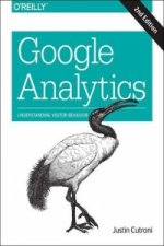 Google Analytics