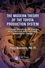 Modern Theory of the Toyota Production System