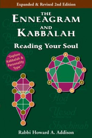 Enneagram and Kabbalah
