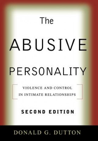 Abusive Personality