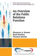 Overview of the Public Relations Function