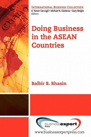 Doing Business in the ASEAN Countries